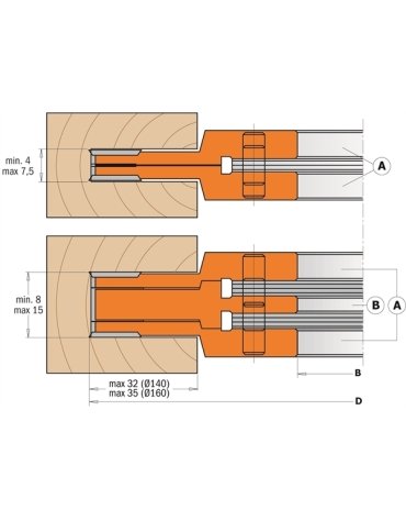 Portautensili per scanalatura in Portautensili per scanalatura di CMT