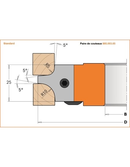Porte-outils pour quart de rond