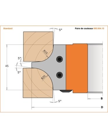 Portautensili a quarto di tondo in Portautensili a quarto di tondo di CMT