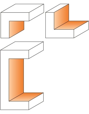 Porte-outils à feuillurer Porte-outils à feuillurer