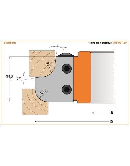 Portautensili per quarto di tondo e raccordo in Portautensili per quarto di tondo di CMT
