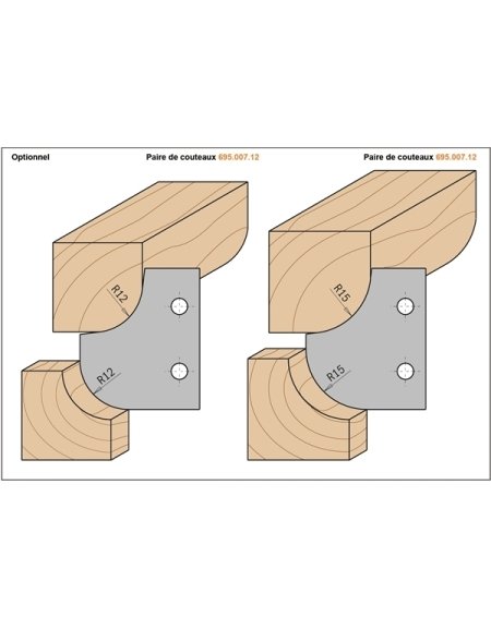 Portautensili per quarto di tondo e raccordo in Portautensili per quarto di tondo di CMT