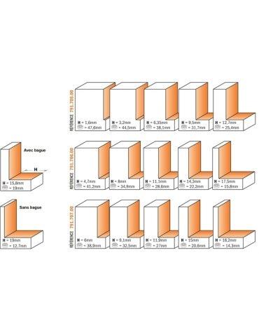 791.70 - Jeux de 5 bagues en aluminium pour roulements