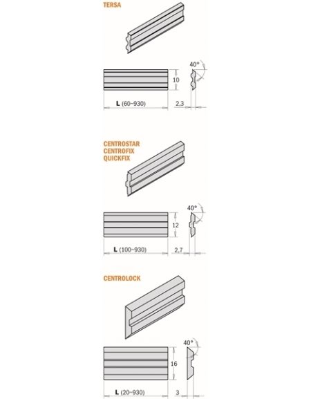 Plaquettes de rabotage pour systèmes TERSA®