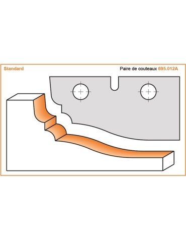 Porte-outils à plate-bande horizontale