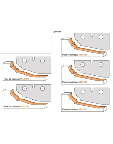 Porte-outils à plate-bande horizontale