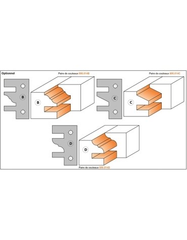 Porte-outils profil et contre-profil