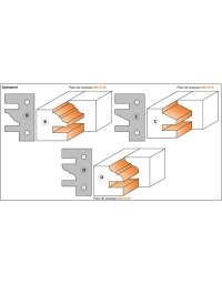 Portautensili profilati e controprofilati in Portautensili a pannello di CMT
