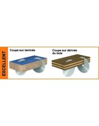 Lames inciseuses XTreme inciseurs en diamant avec dents coniques