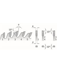 Lames circulaires XTreme pour coupes de super précision