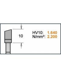 Lame multicircolari industriali per impieghi gravosi con impugnature in JUNK di CMT