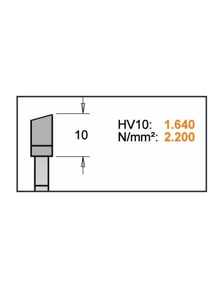 Lames circulaires industrielles multiples avec grippes