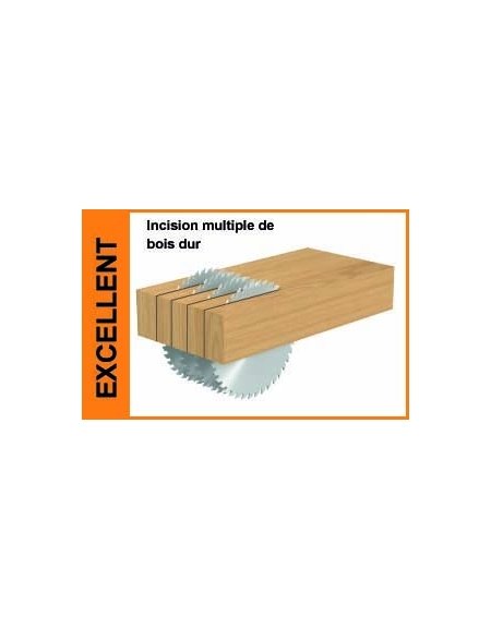 Lames circulaires industrielles multiples avec grippes