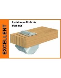 Lames circulaires industrielles multiples avec grippes