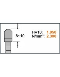 Lame circolari XTreme per melaminico e truciolare, angolo di taglio negativo in JUNK di CMT Lame circolari XTreme per melaminico e truciolare, angolo di taglio negativo in JUNK di CMT