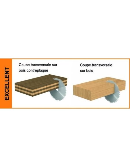 Lame circolari cromate industriali in JUNK di CMT
