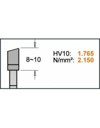 Lame circolari industriali per taglio trasversale in Universal Blades di CMT