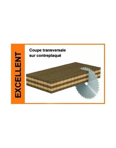 Lames circulaires industrielles pour coupe transversale