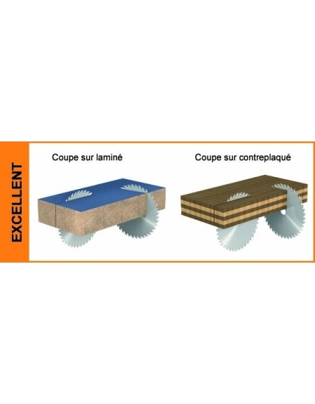 Lame circolari industriali per tagli di precisione in JUNK di CMT