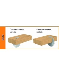 Lames circulaires industrielles pour coupes de précision