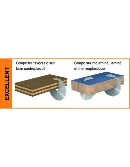 Lame circolari cromate industriali in JUNK di CMT