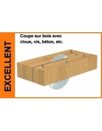 Lames circulaires industrielles avec limiteur pour le bâtiment