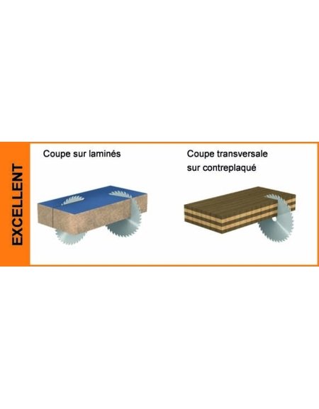 Lame circolari industriali silenziose cromate per melaminico e laminato in JUNK di CMT