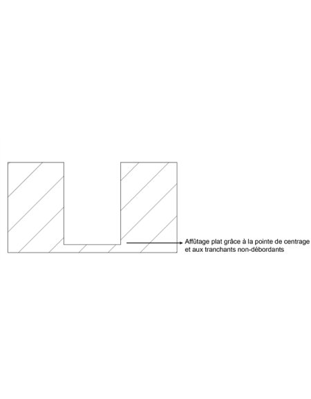 Mèches pour perceuses multi-broches HWM - 311X