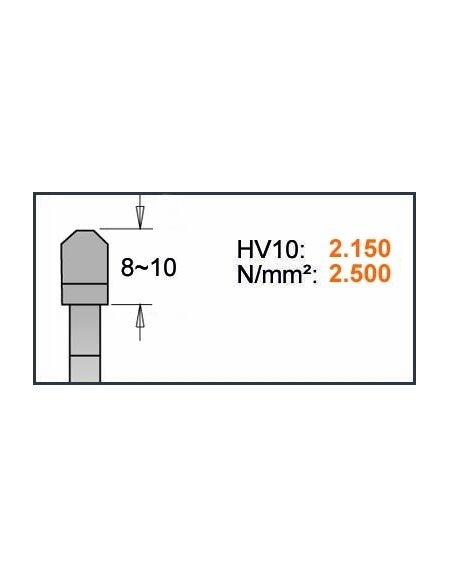 Lame circolari industriali per sezionatrici orizzontali in JUNK di CMT