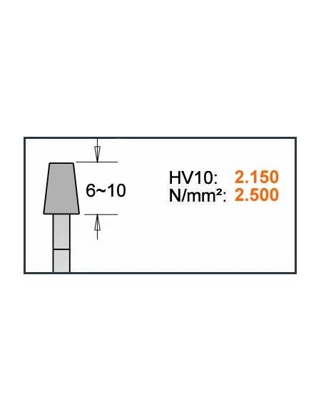 Lame per incisione industriali con denti conici in JUNK di CMT