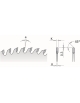 Industrial adjustable scoring blades