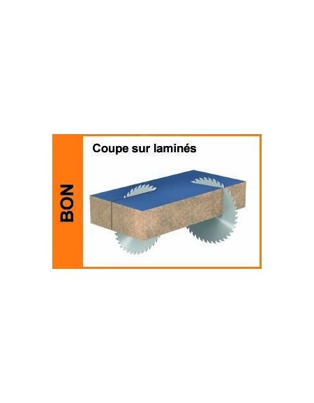 Lames circulaires industrielles pour matériaux non ferreux, plastique et laminés