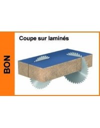 Lames circulaires industrielles pour matériaux non ferreux, plastique et laminés