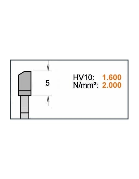 Lame circolari industriali per acciaio inossidabile in JUNK di CMT