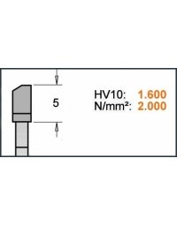 Lame circolari industriali per acciaio inossidabile in JUNK di CMT