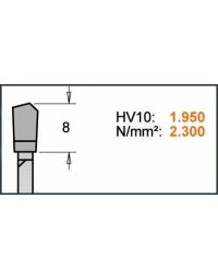 Lame circolari industriali per plexiglass e plastica in JUNK di CMT