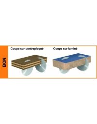 Lame circolari industriali per plexiglass e plastica in JUNK di CMT