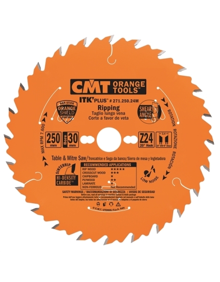 ITK Plus rip and crosscut circular saw blades