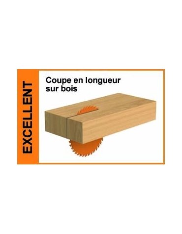 Lame circolari sottili ITK PLUS per tagli longitudinali e trasversali della gamma CMT ECO di CMT