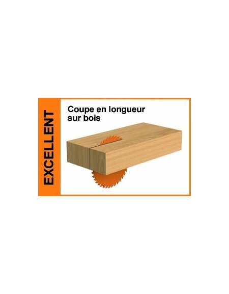 Lames circulaires fines ITK PLUS pour coupes en longueur et transversales