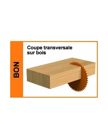 Lame circolari sottili ITK PLUS per tagli longitudinali e trasversali della gamma CMT ECO di CMT