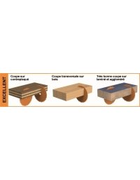 Lame circolari ITK PLUS Super Finish a spessore sottile in JUNK di CMT