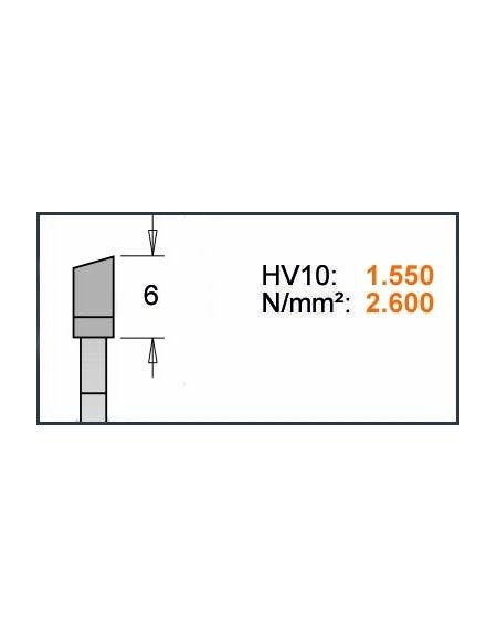 Lames circulaires pour coupe-herbes et débroussailleuses