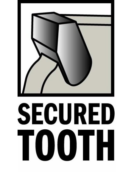 Lames circulaires pour coupe-herbes et débroussailleuses