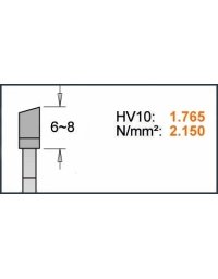 Lames circulaires pour coupes transversales, pour scies portatives