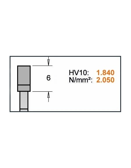 Lames circulaires industrielles à rainurer