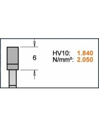 Lame per scanalature circolari industriali in JUNK di CMT