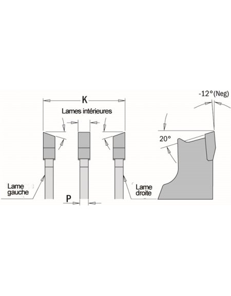 Precision Dado in JUNK di CMT