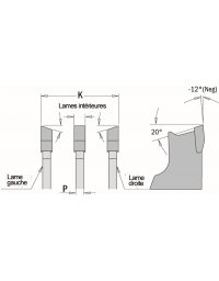 Precision Dado in JUNK di CMT