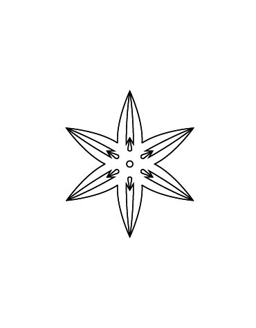 Sistema di fresatura 3D Carver - Design a rosetta nei sistemi di fresatura 3D Carver di CMT